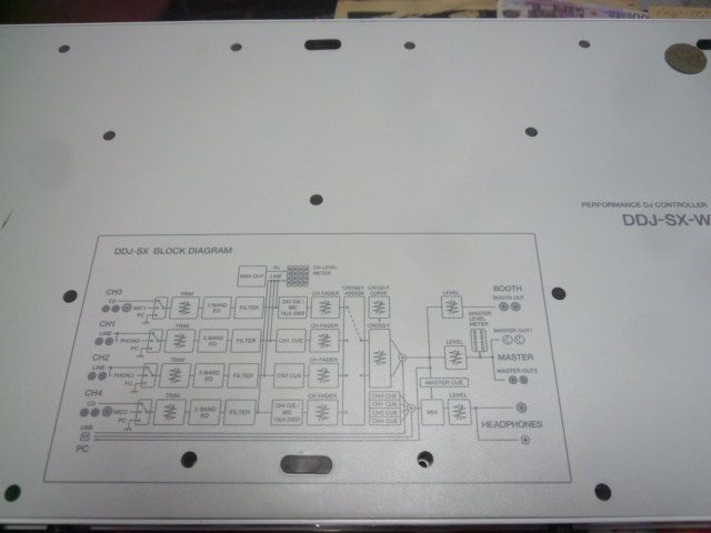 DJ CONTROLLER PIONEER DDJ-SX-W Чехол. Цена 65 000 руб.